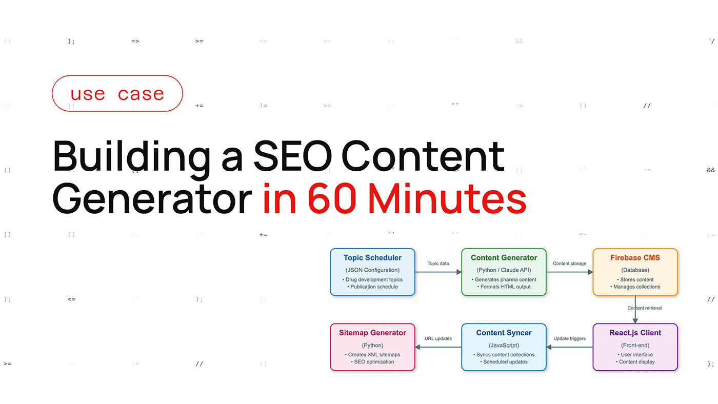 How I built an automated SEO Content Generator in 60 minutes with Refact.ai